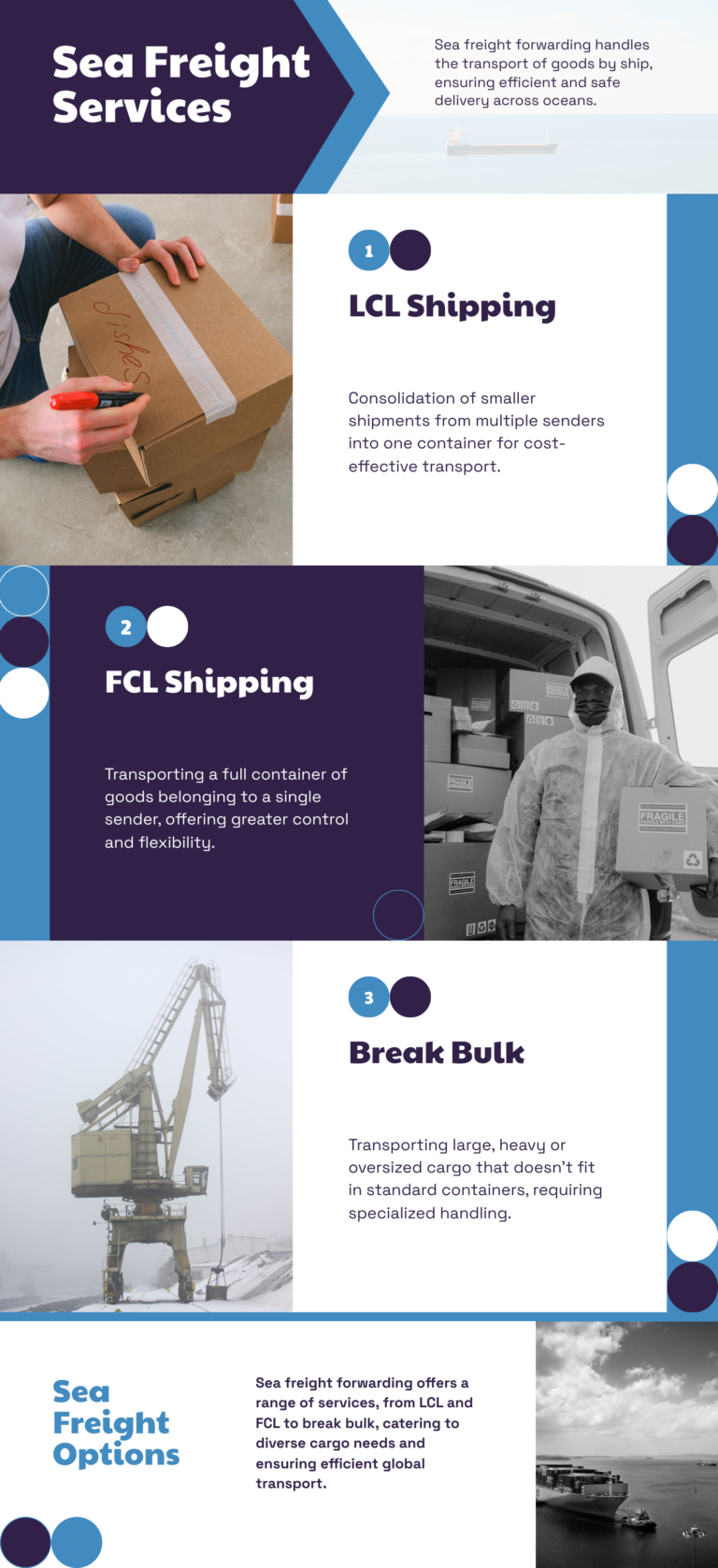 types of sea fr 65586961